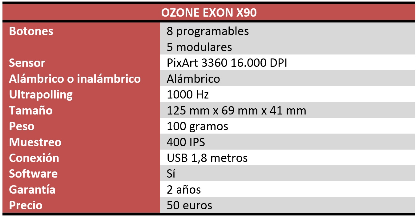 Ozone Exon X90