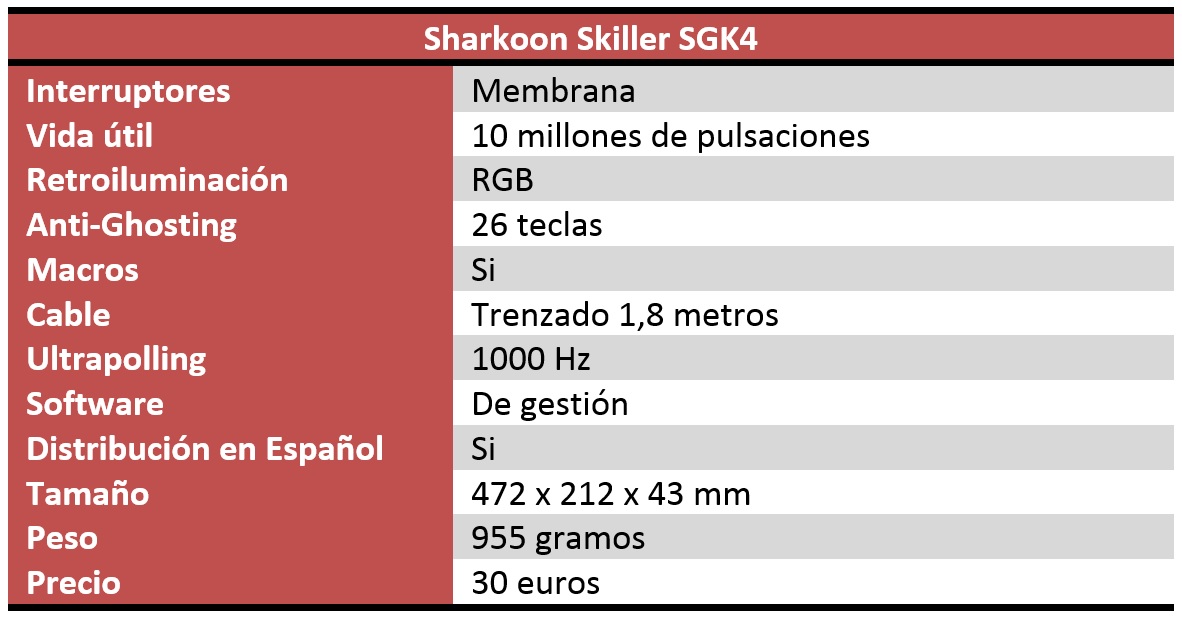 Sharkoon Skiller SGK4 Review