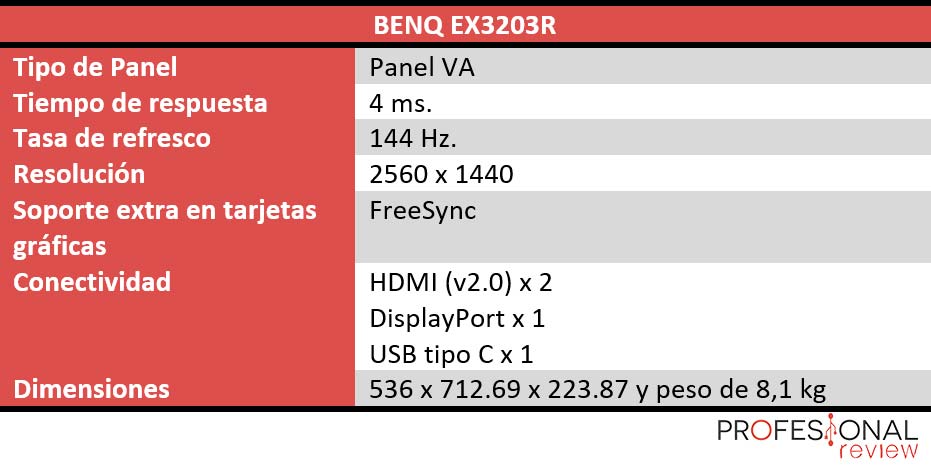 BenQ EX3203R caracteristicas