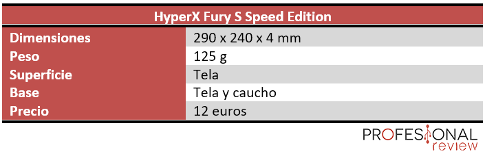 HyperX Fury S Speed Edition caracteristicas