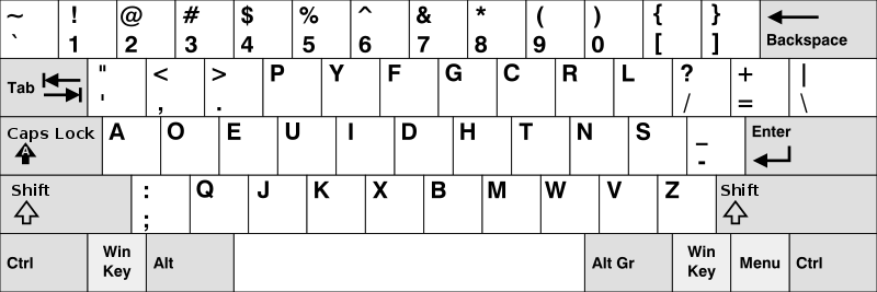 Teclado numerico Teclado pequeño de números para computadora TK-5