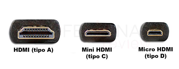 Conexión HDMI- Mini HDMI