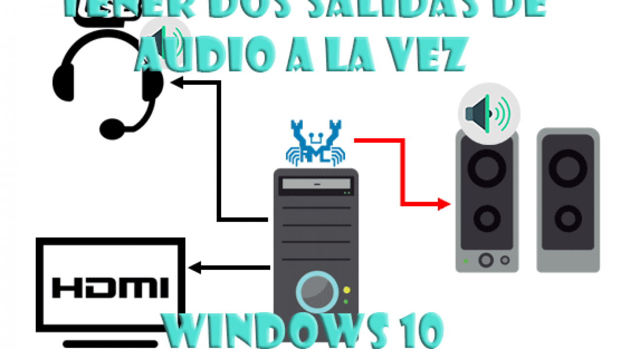 traidor marxista Villano ▷ Como tener dos salidas de audio a la vez en Windows 10