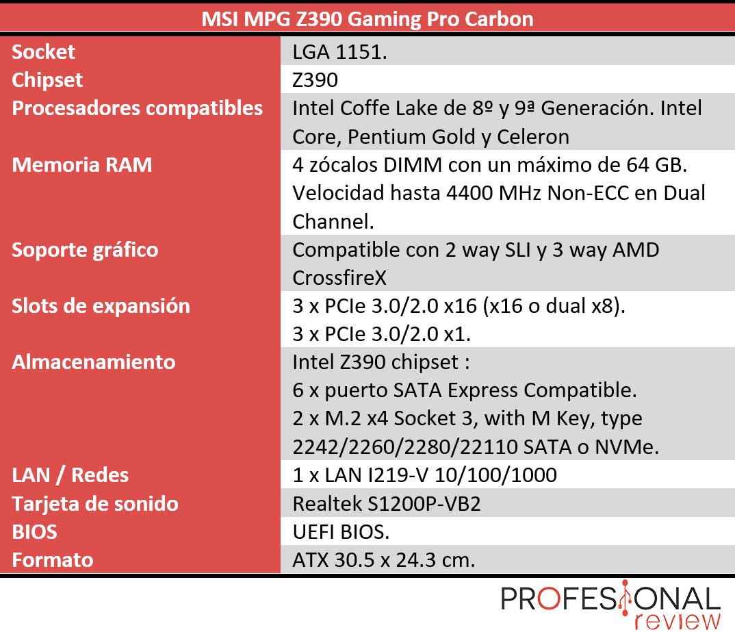 MSI MPG Z390 Gaming Pro Carbon MSI MPG Z390 Gaming Pro Carbon características