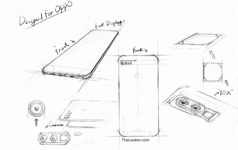OPOO F19 será el primer smartphone con un zoom 10x sin pérdida