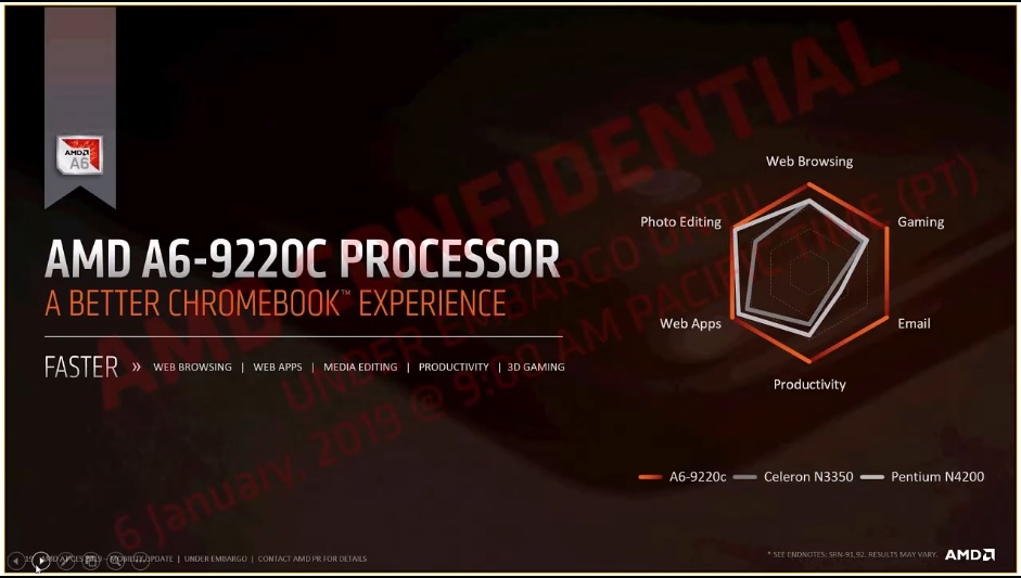 AMD A6-9220C y A4-9120C, nuevos procesadores para Chromebook