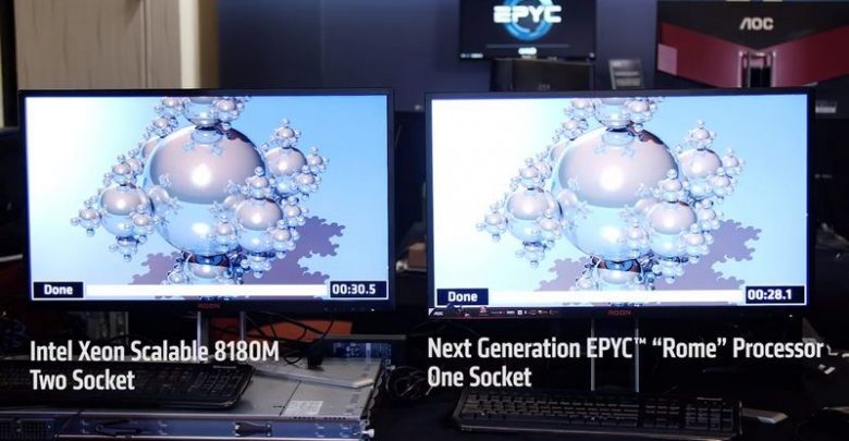 EPYC