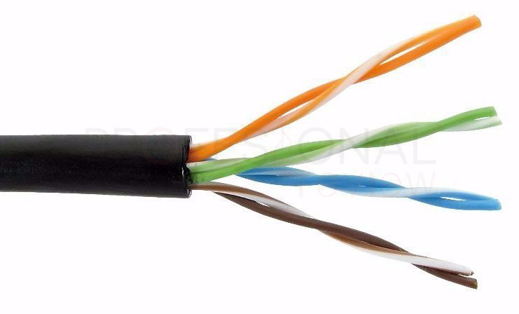 Cable UTP