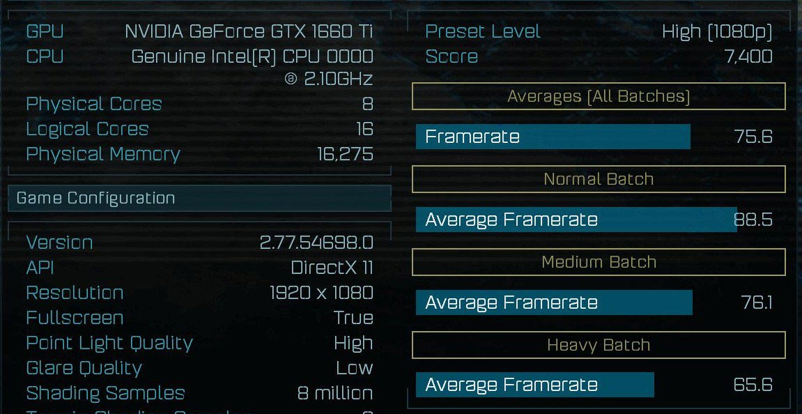  Nvidia GeForce GTX 1660 Ti benchmark