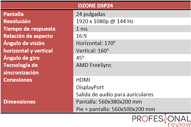 OZONE DSP24 Características