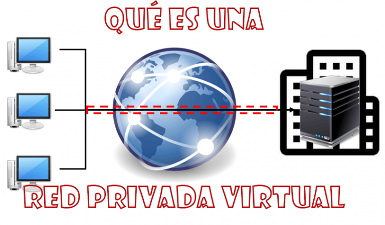red privada virtual