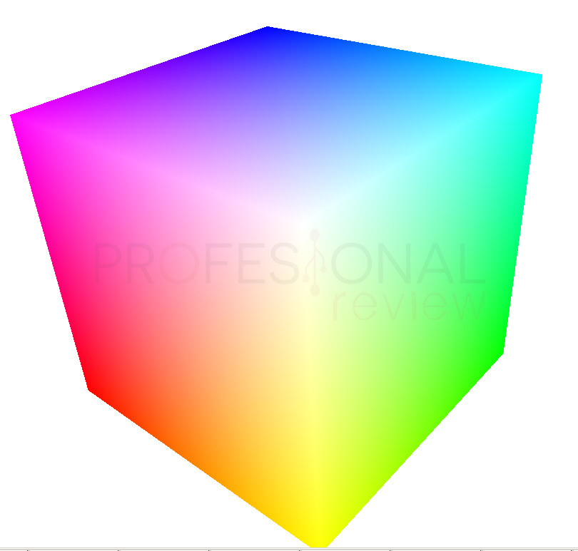 Espacio de color de un monitor
