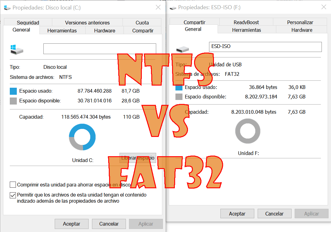 NTFS vs FAT32