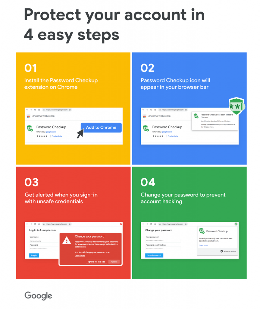Password Checkup Password Checkup