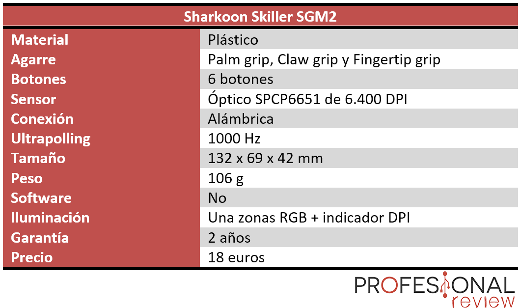 Sharkoon Skiller SGM2 Características