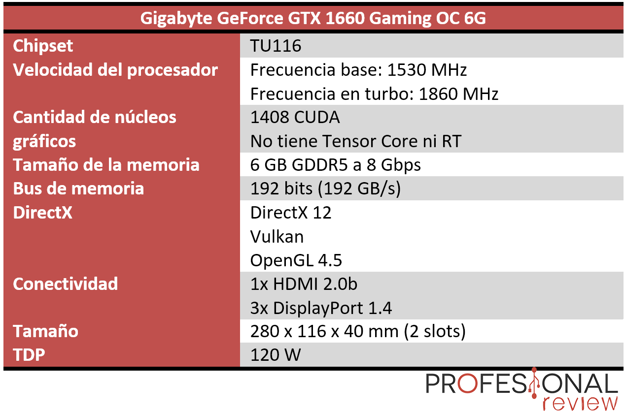 Gigabyte GeForce GTX 1660 Gaming OC 6G características