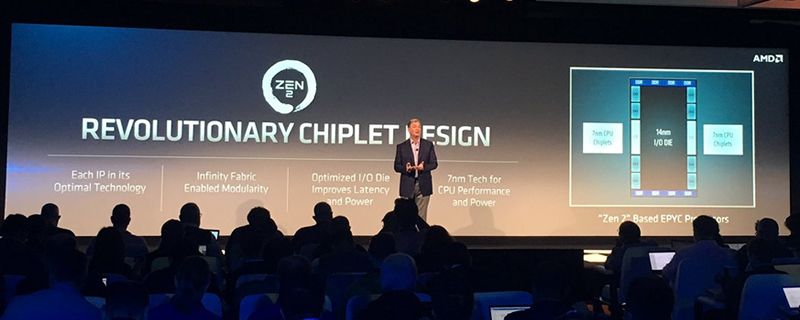 EPYC EPYC