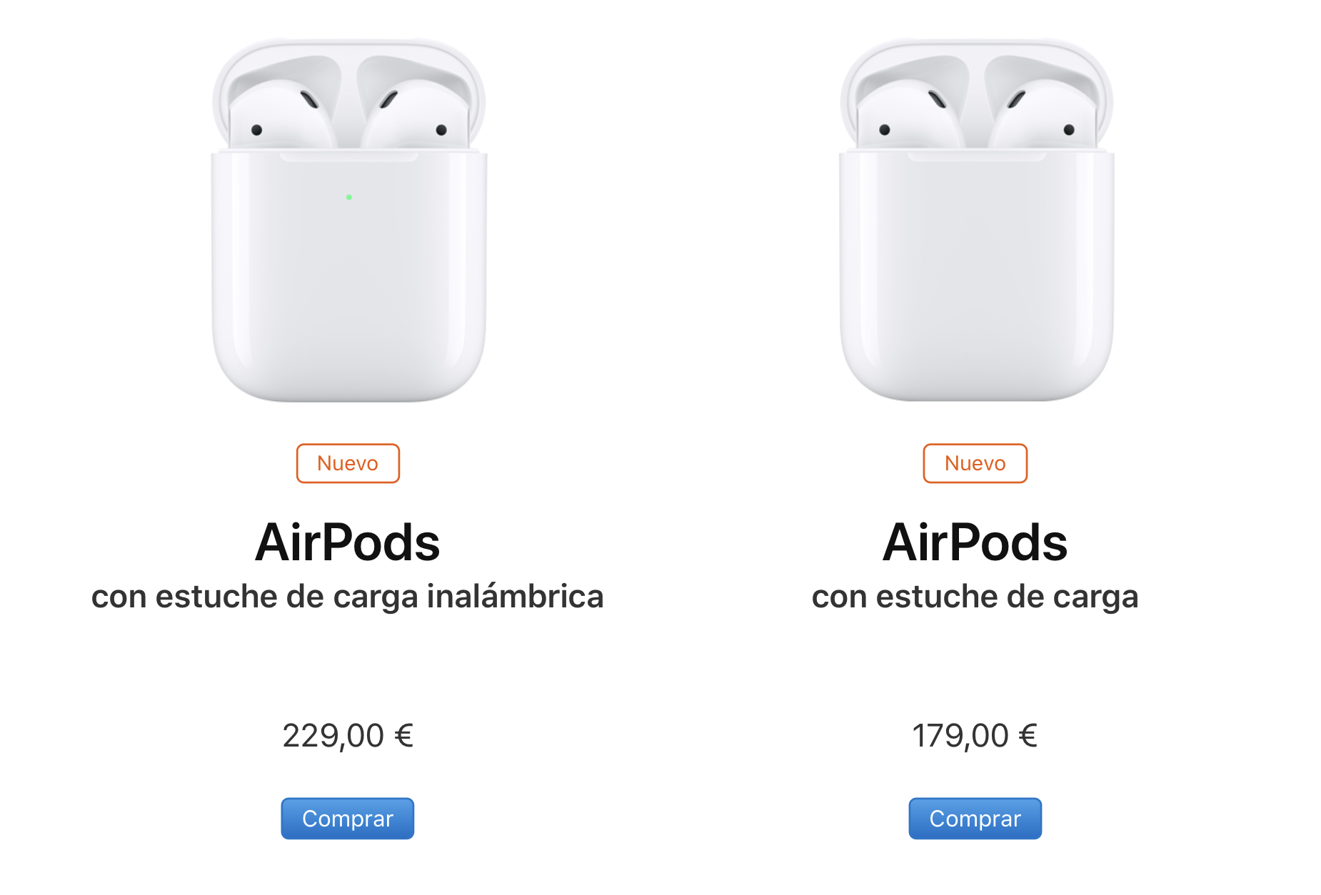 Especificaciones Airpods 2 2024