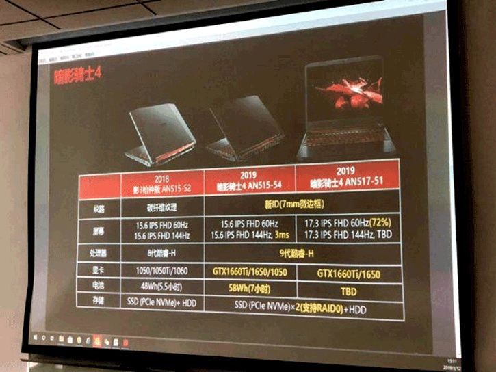 GTX 1650 GTX 1650