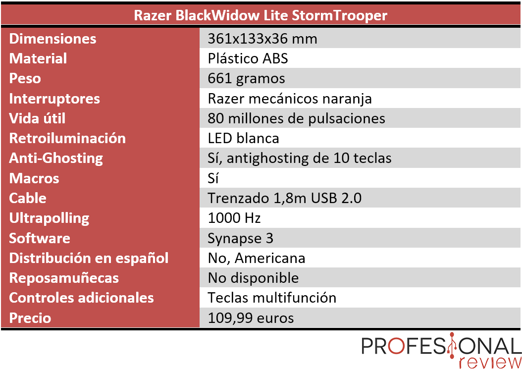 Razer BlackWidow Lite StormTrooper Características