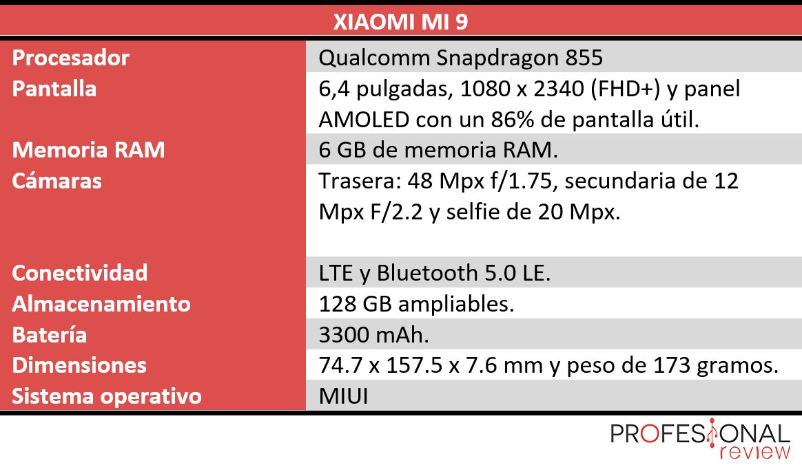 Xiaomi MI 9 características