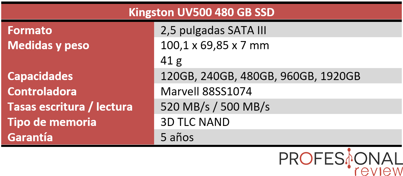 Kingston UV500 480 GB SSD caractreristicas