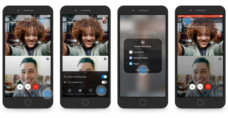 Skype compartir pantalla