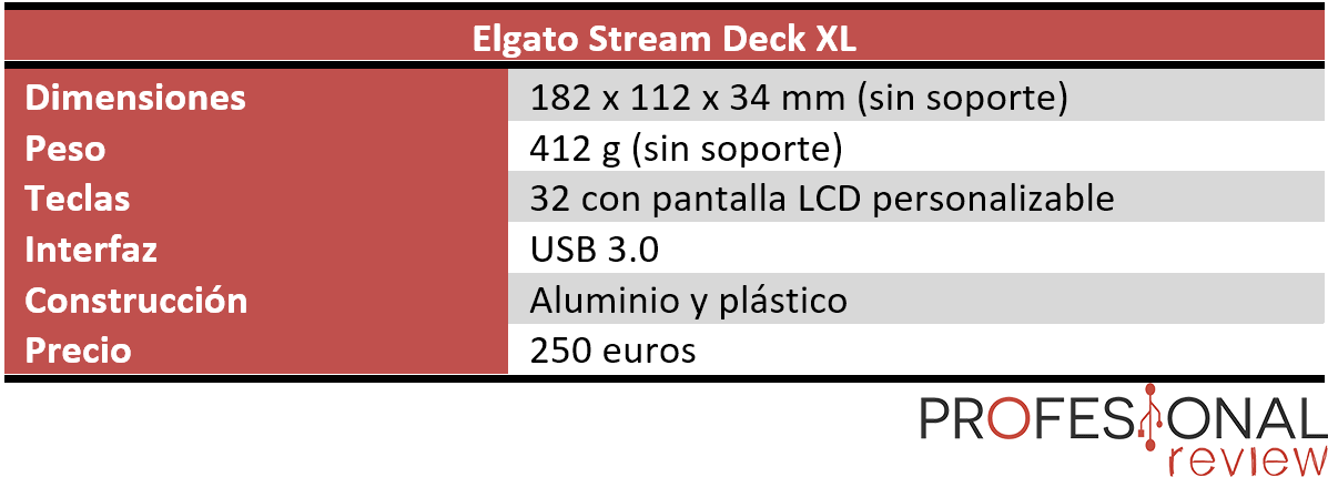 Elgato Stream Deck XL caracteristicas