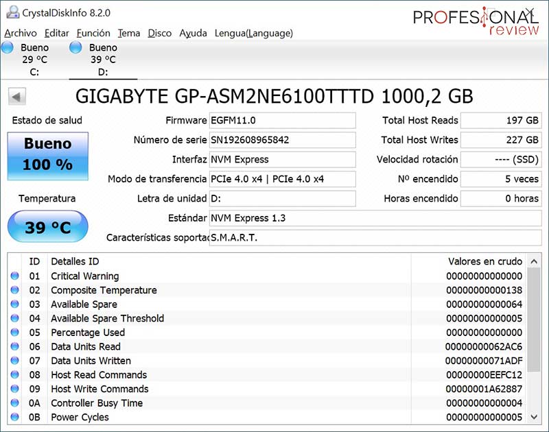 AORUS NVMe Gen4 SSD Review