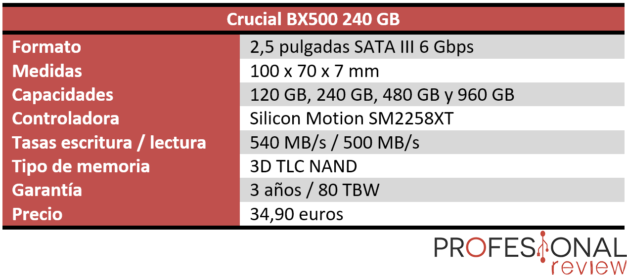 Crucial BX500 Características