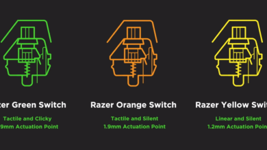 Sitches de Razer