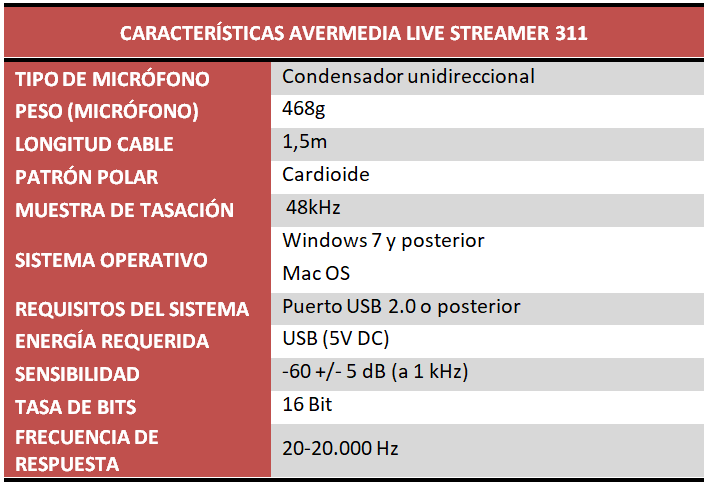 Live Streamer 311