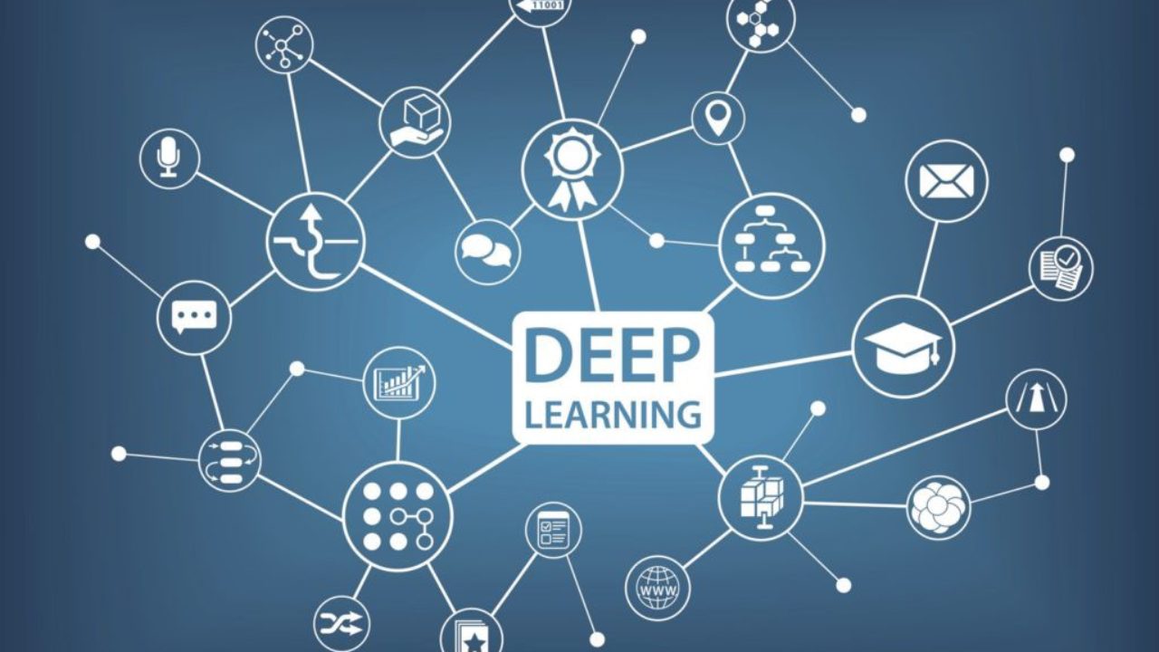 Resultado de imagen para Deep Learning