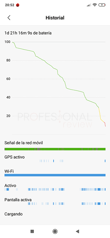 Xiaomi Mi 9T Autonomçia