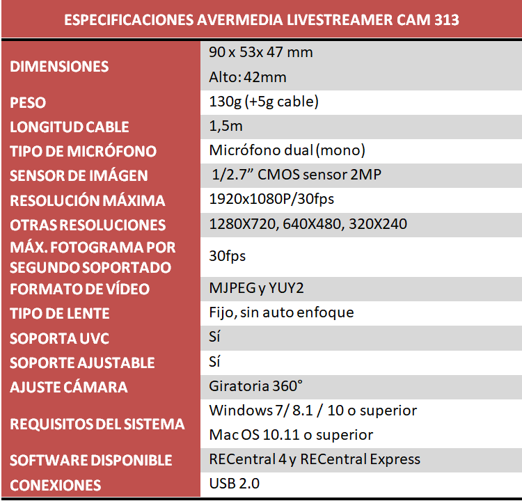 Avermedia Live Streamer CAM  313