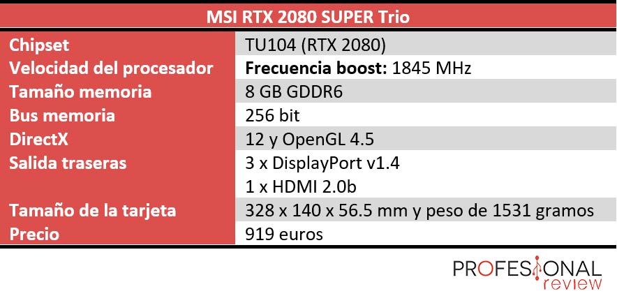 MSI RTX 2080 SUPER Gaming X Trio MSI RTX 2080 SUPER Gaming X Trio características