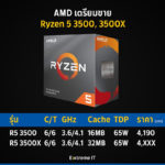 Ryzen 5 3500X