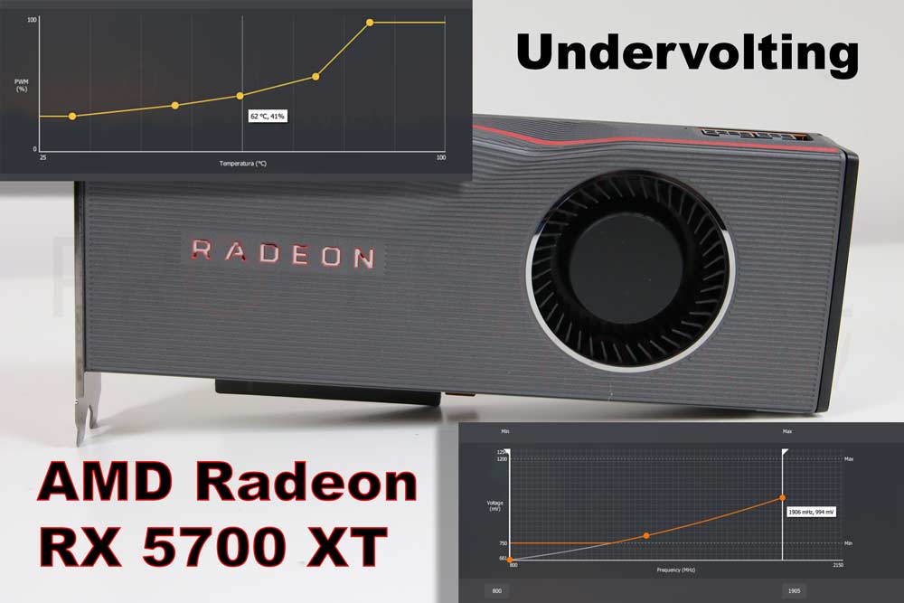 Undervolting Radeon RX 5700 XT
