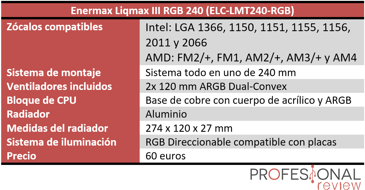 Enermax Liqmax III RGB 240 Características