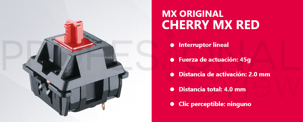 mucho Borrar inundar Guía sobre interruptores Cherry MX: toda la información