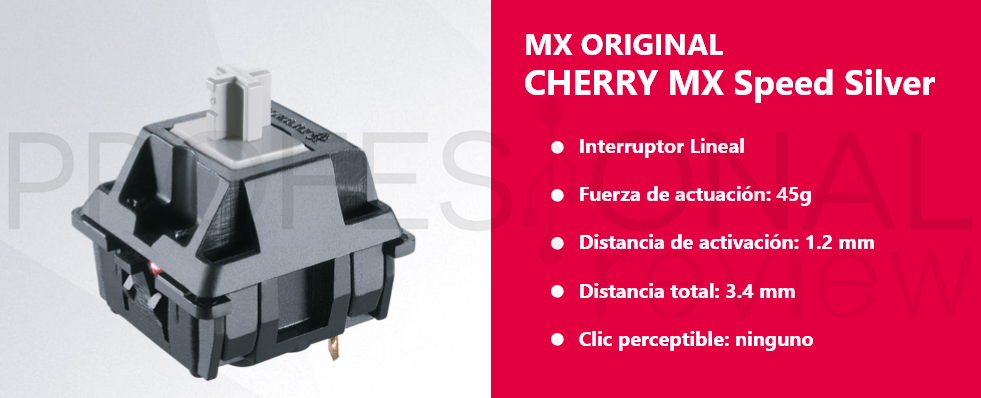 cherry mx