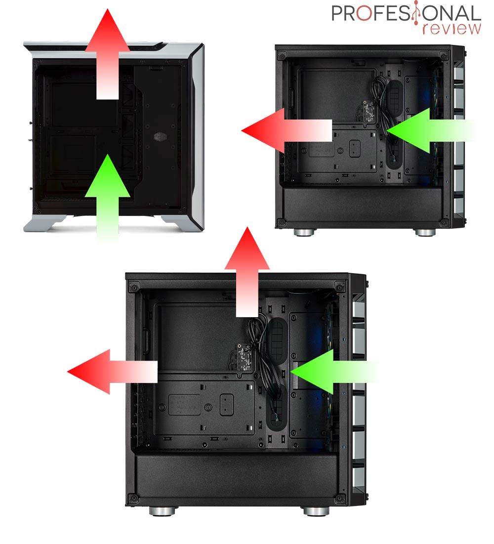 Ventiladores para PC – todo lo que necesitas saber