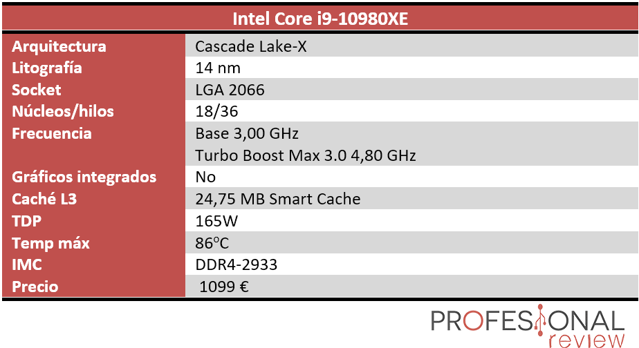 Intel Core i9-10980XE características