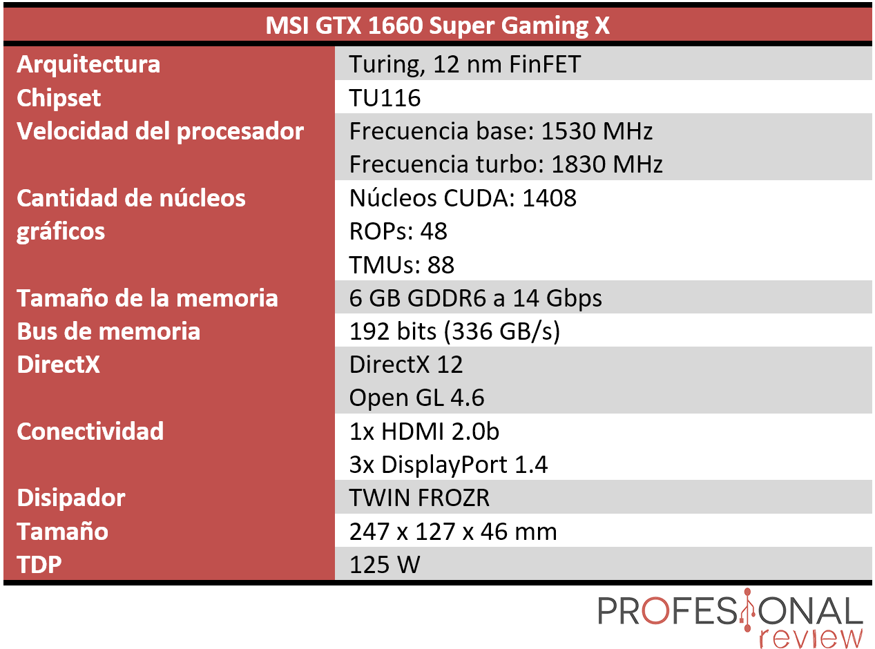 pistola Permanentemente Barcelona MSI GTX 1660 Super Gaming X Review en Español (Análisis completo)