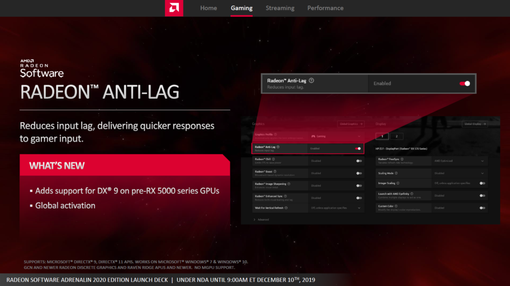 anti-lag adrenalin 2020