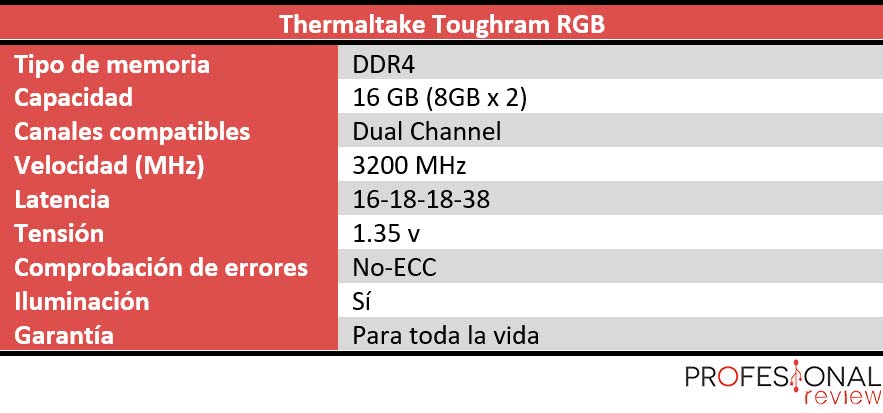 Thermaltake Toughram RGB características técnicas