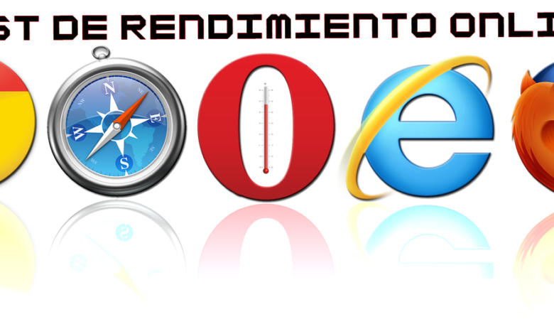 TEST Rendimiento online