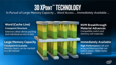 3D Xpoint