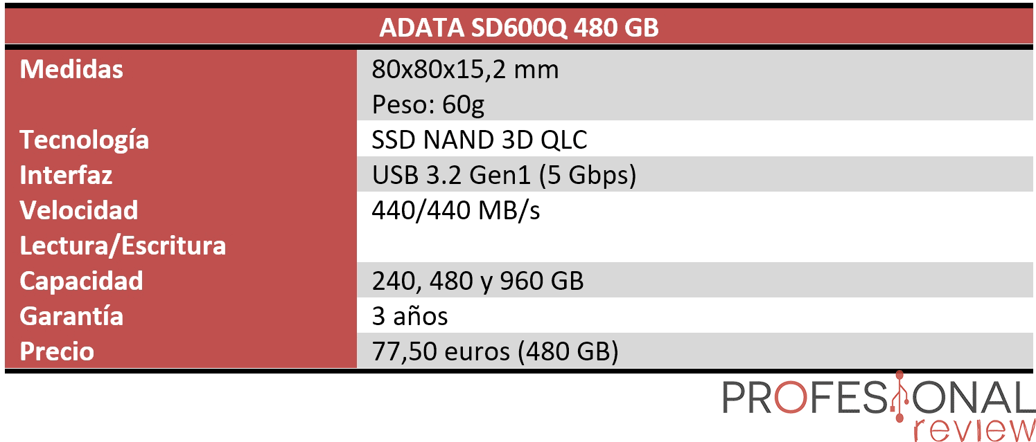 DÁ PRA INSTALAR E JOGAR OS JOGOS PELO SSD EXTERNO - TESTEI COM O ADATA  SD600Q 