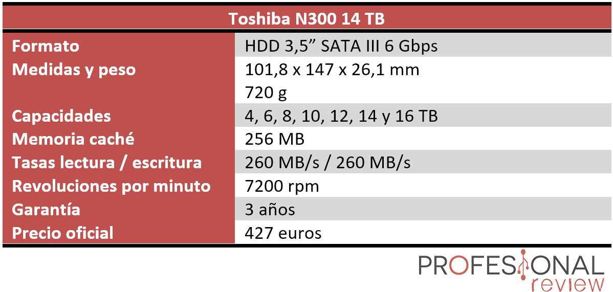 Toshiba N300 características